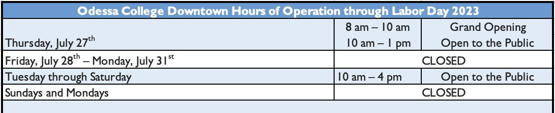 Top-DT-Hours.png