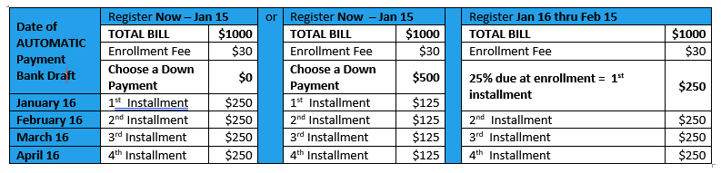 2021-Spring-Payment-Plan-Scenarios.png